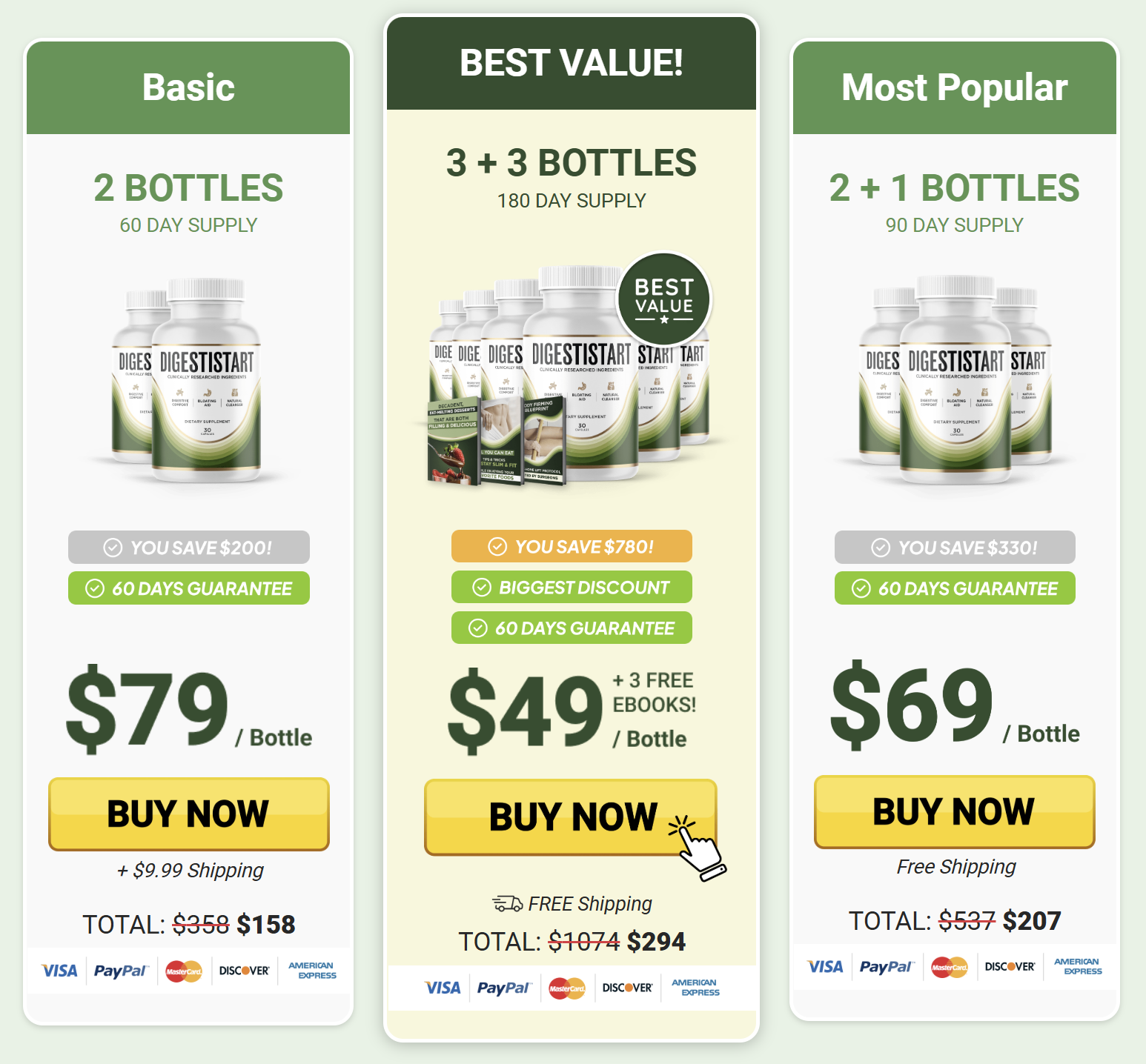 DigestiStart price